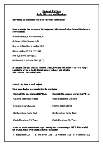 Game of Thrones Measurement Task