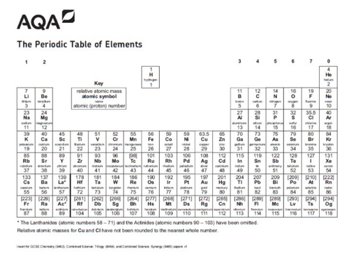 Aqa Gcse Chemistry Trilogy Paper 1 Revision Calculations Teaching Resources