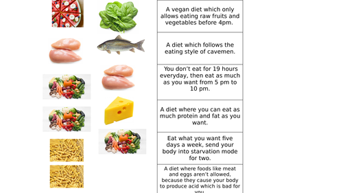 Healthy Lifestyles Resource