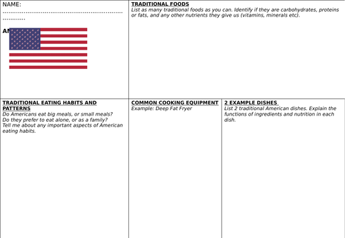 American Cuisine Research Worksheet