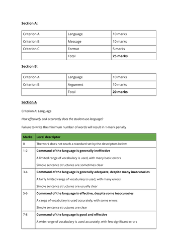 (First exams 2013) IB DP Language B Paper 2 Mark scheme (SL and HL)