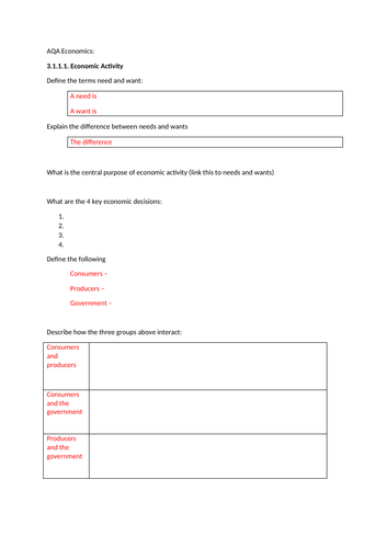 AQA economics revision materials