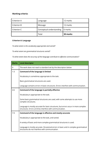 First exams 2020 - Language B Paper 1 Mark scheme (SL and HL)