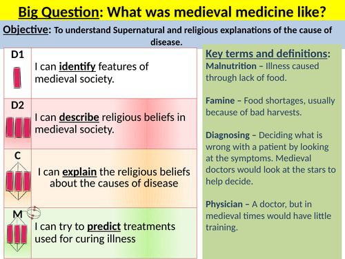 1250-1500 causes of disease