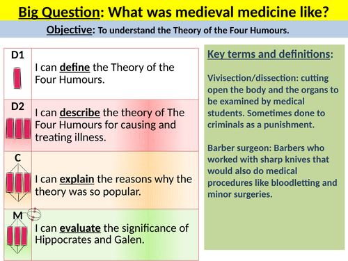 Medicine through time theory of four humours