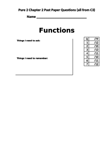 Pure 2 Functions Past Paper exam practise