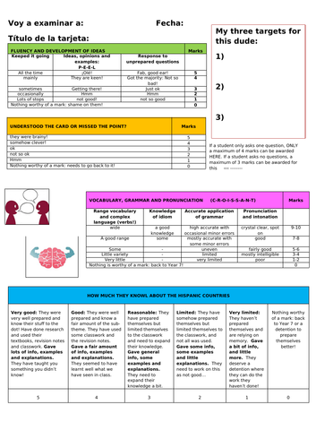 Adapted speaking mark scheme for card (AL1) - AQA