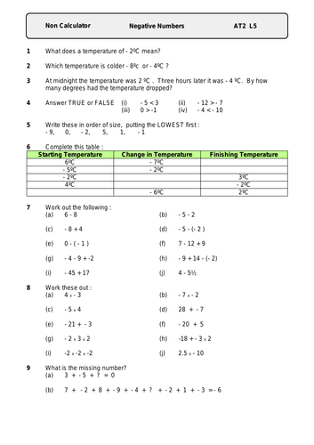 Negative numbers calculations differentiated lesson | Teaching Resources
