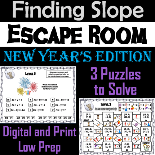 Finding the Slope Game: Escape Room New Year's Math Activity