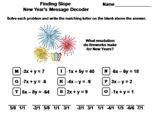 Finding Slope New Year's Math Activity: Message Decoder
