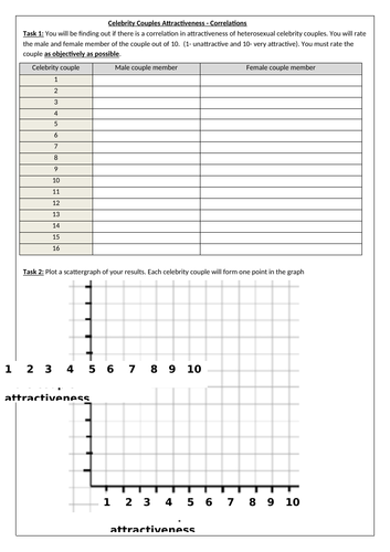 AQA GCSE PSYCHOLOGY (9-1) Research Methods - Correlation Studies