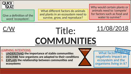 KS4 New GCSE (9-1) - Communities + Ecosystems (AQA B16.1-Adaptations, Interdependence, Competition)