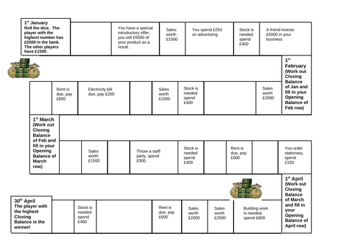 Cash Flow Board Game Teaching Resources