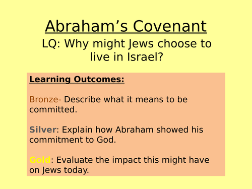 Abraham's Covenant