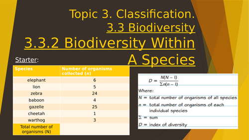 Biodiversity Within A Species (Genetic)