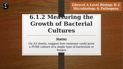 Growth of Bacteria