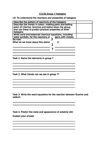 CC13b C4b Halogens Worksheet