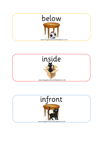 Positional Language Cards