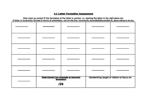 Letter formation Assessment sheet