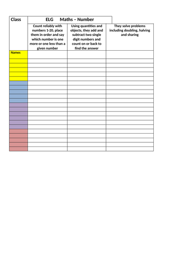 Maths Early Learning Goal Breakdown tick list