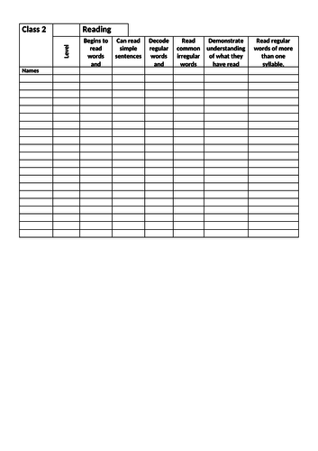 Reception Reading Assessment checklist