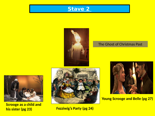 A Christmas Carol Stave Two Timeline | Teaching Resources