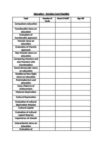 AQA A Level Year 1 Revision Card Checklists