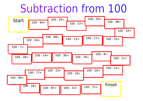 Subtraction from 100