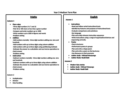 Year 3 - Medium term plan