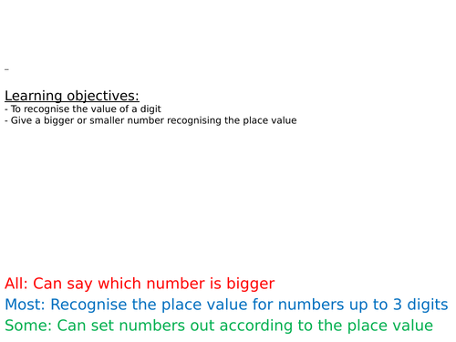 Addition Dienes rod lesson