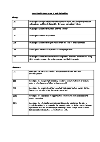 Edexcel GCSE  Core Practical Checkist