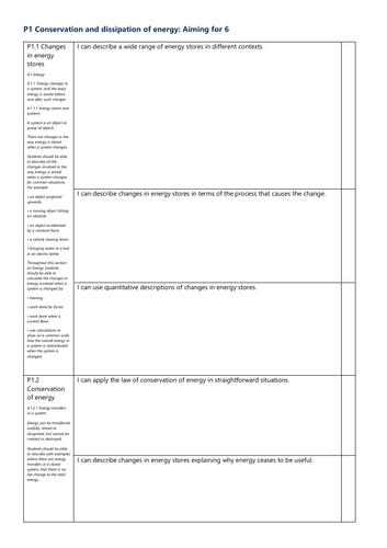P1 Conservation and dissipation of energy Grade 6 Checklist AQA Physics GCSE