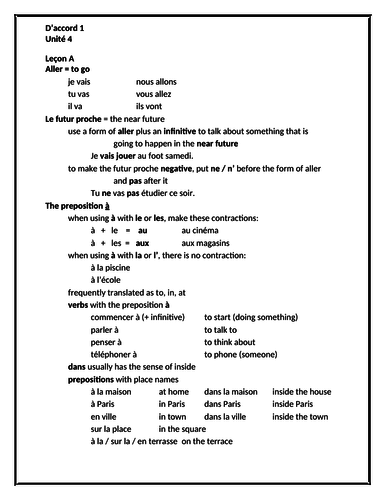 D'accord 1 Unité 4 Study Guide