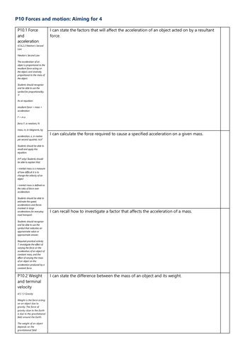 P10 Forces and motion Grade 4 Checklists AQA Physics GCSE