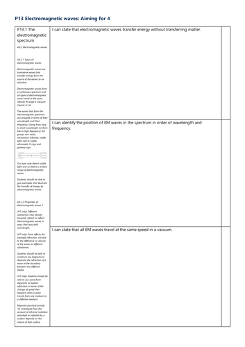 P13 Electromagnetic waves Grade 4 Checklist AQA Physics GCSE | Teaching ...