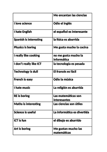 Secondary Spanish resources: describing your school