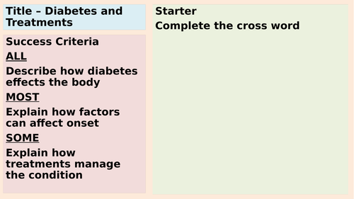 AQA Diabetes and Treatments