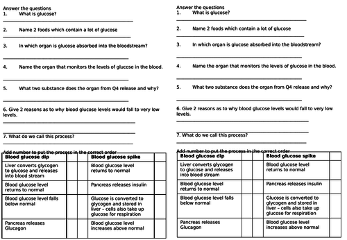 AQA Blood Glucose Regulation