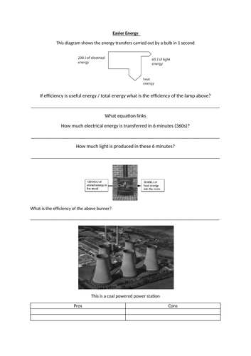 AQA Energy 9-1 Foundation