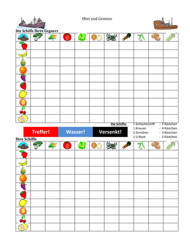 Obst Und Gemüse Fruits And Vegetables In German Schiffe Versenken Battleship