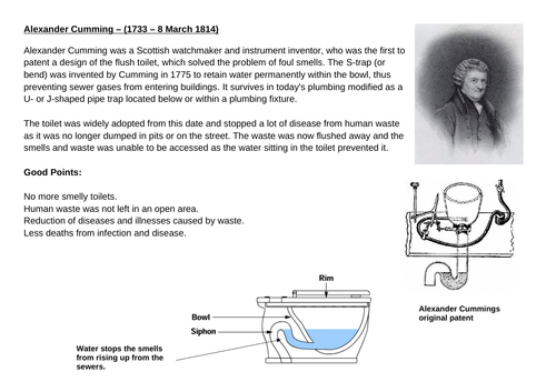 Investigation of Engineers and Technologists Lesson