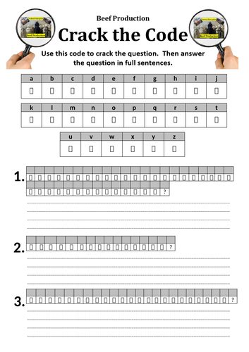 Beef production - Crack the code