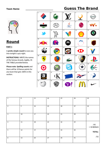 Guess The Logos and Alphabet Brands Worksheet for Tutor Time
