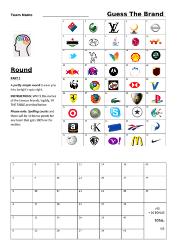 guess the logos and alphabet brands worksheet for tutor time teaching