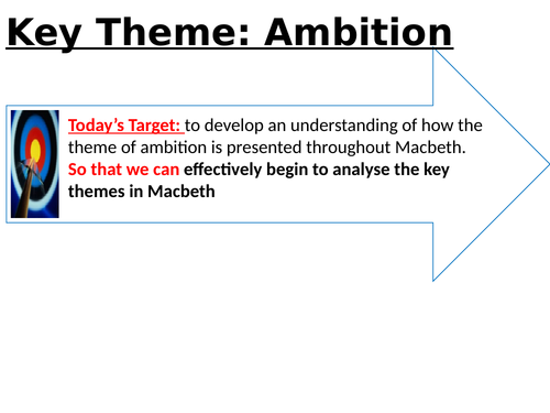 macbeth ambition activities
