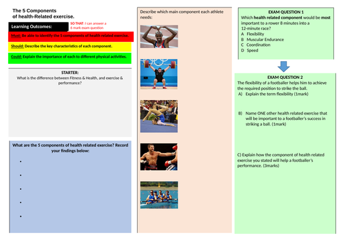 Components of Health Related Fitness