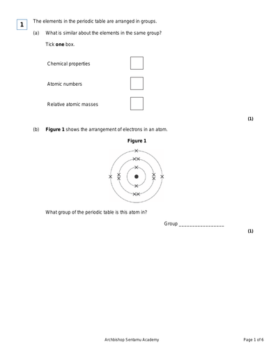 Alkali metals 9-1 AQA