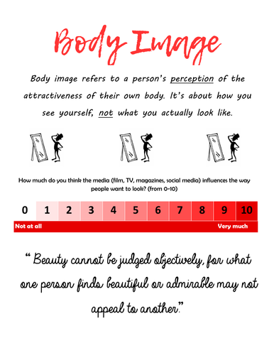 Body Image Worksheets | Teaching Resources