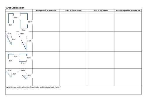 Similar Areas Discovery