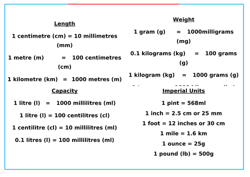 KS3 Key Conversions Mat - Ratio (Metric Units) and Fill in the blanks version